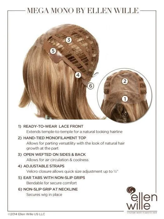 Mega Mono | Synthetic Lace Front Wig (Mono Top)