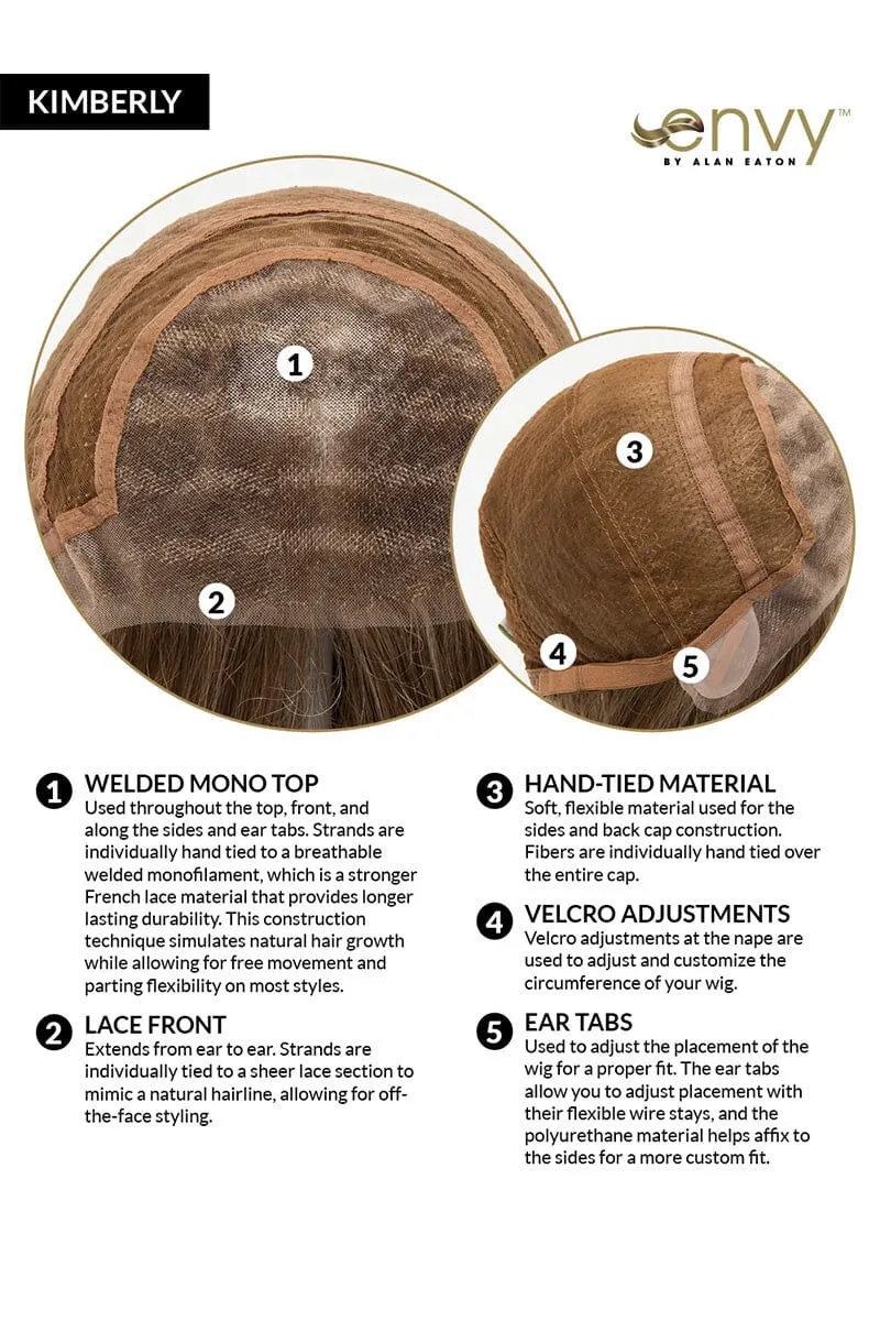 Sale - Envy Wigs - Kimberly - Color: Frosted