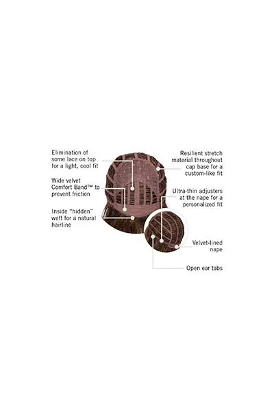 Sale - Hairdo Wigs - Courtside Waves - Color: Sugar & Charcoal (RL511)